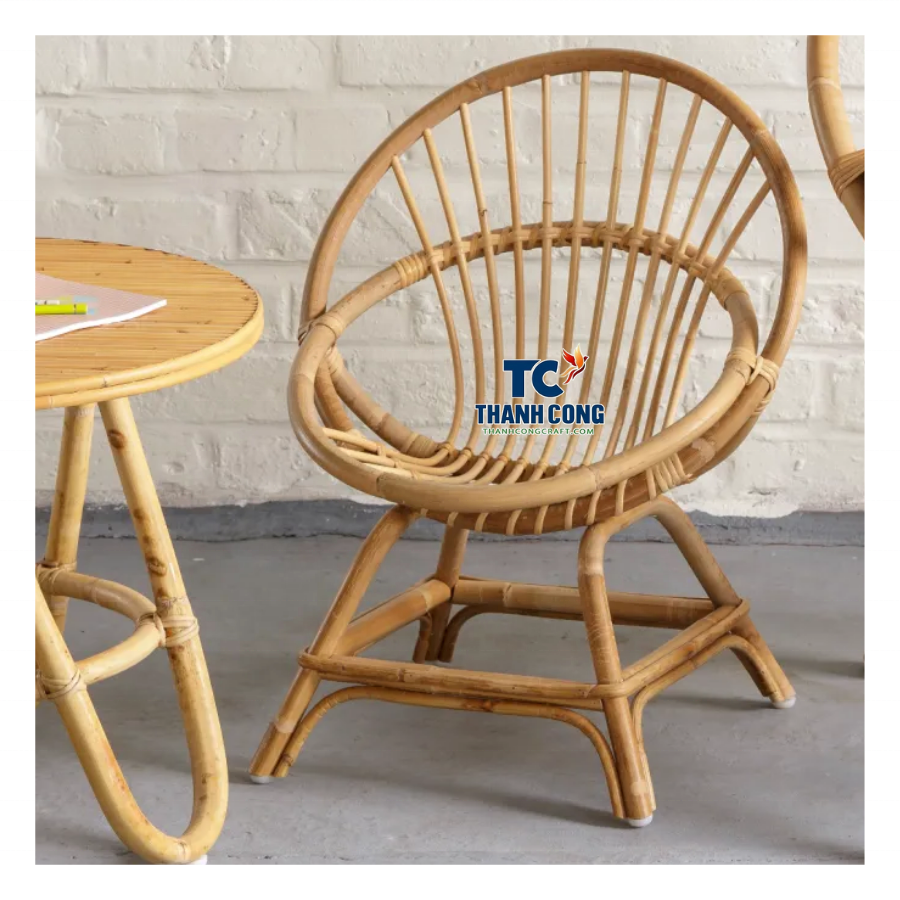 ปรับแต่งตามที่ร้องขอ