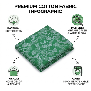 Tissu en coton imprimé à la main avec motifs éthiques, textile artisanal pour vêtements de boutique, décoration intérieure, housses de coussin - Product Image 6