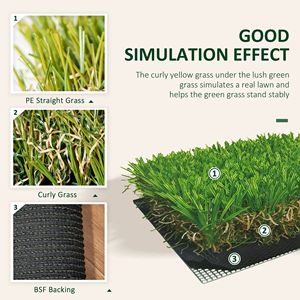 Césped Artificial de 10 x 30 mm, Alfombra de Césped con Protección UV, Putting Green con Orificios de Drenaje, 125 mm de Altura, 5 m de Longitud - Product Image 5