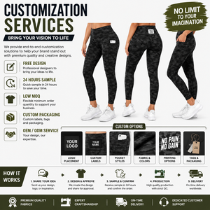 Custom Women's High Waisted Elastic Waist <b>Camouflage</b> Pocket <b>Leggings</b> Workout Yoga Pants Breathable Quick Dry Compression - Product Image 3