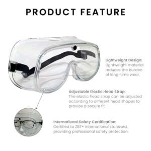 ANSI Z87+ Certified over the glasses splash-proof eye protection goggles for woodworking - Product Image 2