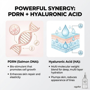 Ampoule Premium PDRN HA Pro 10000ppm, éclat rose, ADN de saumon, acide hyaluronique, anti-rides, peau de verre, OEM, marque privée, 30ml - Product Image 4