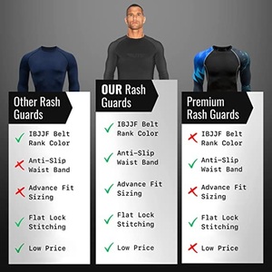 Unisex Compression Rash Guard MMA BJJ Workout Adults Spandex/Cotton Full Sleeve Garment Dyed Quick Dry Breathable Anti-Bacterial - Product Image 5