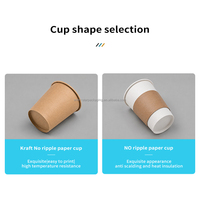 Vasos de Papel para Café al por Mayor, Vasos Impresos para Llevar para Cadenas de Restaurantes, Compradores de Envases de Bebidas en EE. UU.
