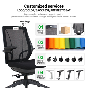 ต้องการตัวแทนจำหน่าย<span class=keywords><strong>เก้าอี้</strong></span>สำนักงานคุณภาพสูงตามหลักสรีรศาสตร์  นิทรรศการอินเด็กซ์ ดูบัล โชว์รูมเฟอร์นิเจอร์ออฟฟิศ อาโอดะ ฝอซาน  ซิลลาส เดอ ออฟิซินา - Product Image 3