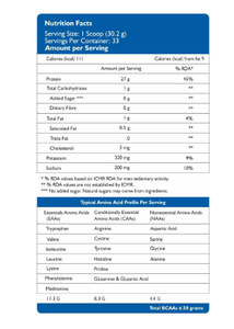 100% Natural Sweetener Double Rich Chocolate Flavor <b>Whey</b> <b>Isolate</b> Protein Powder 27gm Protein for Adults Not for Pregnant Women - Product Image 4