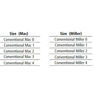 Lames de laryngoscopes conventionnels Vitra Diagnostics VDA1005 Macintosh, classe I, certifiées ISO13485, CE, réutilisables, usage hospitalier 1 - Product Image 3