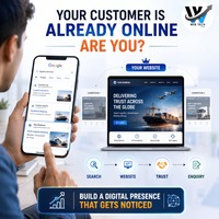 Özel Web Sitesi Oluşturma Yazılımı SaaS Platformu Online Varoluş CMS'si İşletmeler İçin Müşteri Alımı