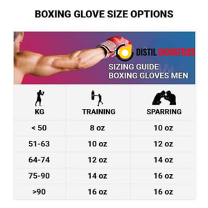 Gants de boxe en cuir PU de qualité supérieure en gros |   Support de poignet réglable en velcro |   Logo personnalisé OEM pour l'entraînement et le sparring de boxe - Product Image 6