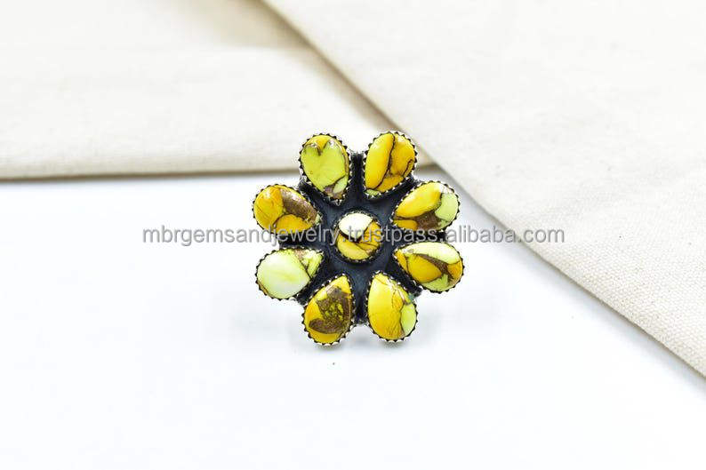 เช่นเดียวกับในภาพ