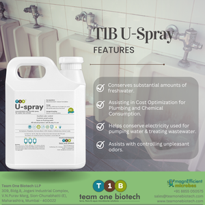 Spray désodorisant pour toilettes publiques avec formule aux agrumes-enzyme - Product Image 2