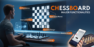 El Tablero de Ajedrez Interactivo de Ingeniería Memeática Donde las Estrategias Exitosas Funcionan como Unidades de Replicación Automática de la Cultura - Product Image 6