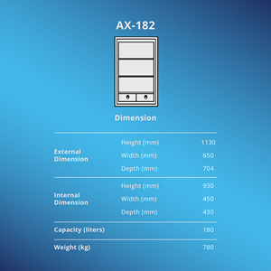ตู้เซฟนิรภัยกันไฟสำหรับเก็บทรัพย์สินของบริษัท รุ่น AX-182 - Product Image 3