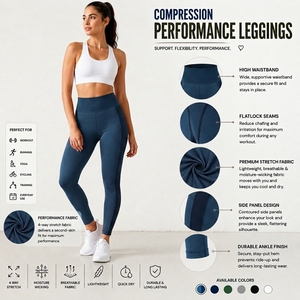 Premium Women's Compression <b>Leggings</b> OEM Private Label High Waist Yoga Pants <b>Workout</b> Fitness Eco-Friendly Knitted Sport - Product Image 6