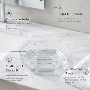 [Holar] Porte-savon hexagonal géométrique moderne en acrylique transparent anti-moisissure fabriqué à Taïwan pour salle de bain et hôtel - Product Image 3