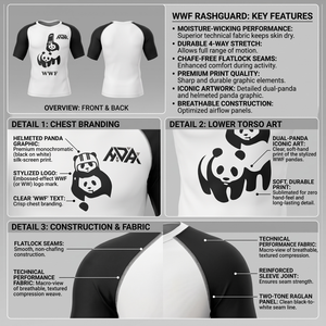 Custom Team <b>Rash</b> <b>Guard</b> Set Men <b>Women</b> Sublimated Logo Name Number Long Sleeve Grappling BJJ Wrestling No Gi Fightwear Uniform Kit - Product Image 6