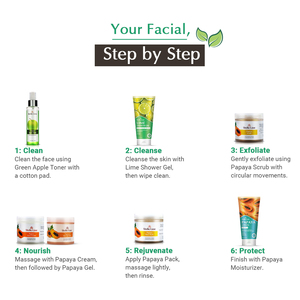 Kit Facial Vedic Line de Papaya y Lima para Piel Sensible con Ingredientes Suaves y Calmantes, Disponible a Precio de Mayoreo - Product Image 3
