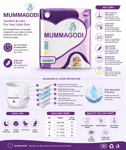 Pañales Premium para Bebé MUMMAGODI, Talla RN |   Pañal Calzable Ultra Suave, 12 Horas de Absorción, Indicador de Humedad, a Prueba de Fugas - Product Image 2