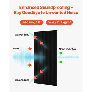 Set di 5 Pannelli Acustici Autoadesivi 47,2 X 23,6 X 0,4 Pollici in Fibra di Poliestere, Pannelli Fonoassorbenti per Pareti - Product Image 2