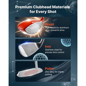 Women's 12-Piece <b>Golf</b> Club Set Right Handed 460CC #1 Driver #3 5 Fairway Wood #4 Hybrid #5 Iron - Product Image 5