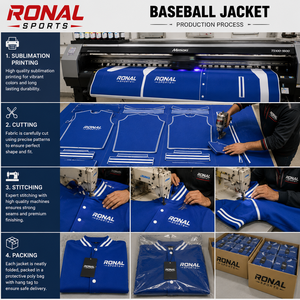 New design college Baseball <b>jacket</b> for men Winter Collection Varsity <b>Jackets</b> Men'<b>s</b> College Wholesale price <b>jackets</b> breathable - Product Image 5