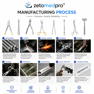 Un ensemble de 9 types d'écarteurs de hanche orthopédique de la hanche Instruments vétérinaires - Product Image 5