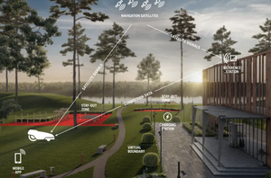 Advanced Automower CE0RA Industrial Grade 6 Acre Commercial Robot Lawn Mower GPS Automatic <b>Grass</b> <b>Cutting</b> <b>Machine</b> OEM ODM - Product Image 5