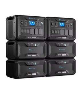 เครื่องกำเนิดไฟฟ้าพลังงานแสงอาทิตย์ Depot Sales Blu-AC500+B300S 3072 วัตต์ - Product Image 1
