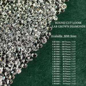 Diamantes Sueltos de Corte Redondo Cultivados en Laboratorio, Diamantes Sintéticos CVD a Granel, Piedras Melee de 0.8mm–2.5mm para la Fabricación de Joyas - Product Image 1