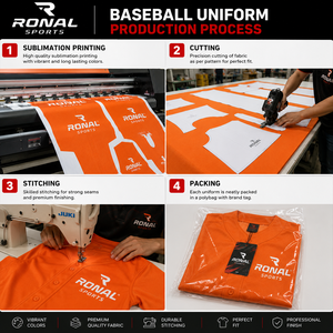 RONAL Unisex Orange Baseball Uniform Set Short Sleeve Crew <b>Neck</b> Moisture Wicking Breathable Polyester Sportswear Customized Team - Product Image 5