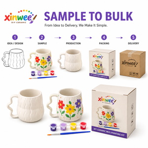 Mug en céramique blanc vierge de 11 oz pour sublimation, en gros, en stock, faible MOQ, personnalisable avec logo, mug promotionnel pour cadeaux <span class=keywords><strong>d</strong></span>'affaires - Product Image 6
