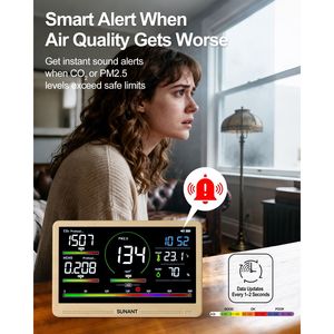 Moniteur de qualité de l'air intérieur 16-en-1 : Testeur de CO2 avec détection de CO2, TVOC, PM2.5, PM1.0, PM10, HCHO, température, humidité et indice de qualité de l'air (AQI) - Product Image 4