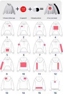 Fast Sampling Custom Sweat Suit Two Piece Hoodie Set High Quality Camouflage Zip Hoodie and Sweatpants Set Tech Fleece <b>Tracksuit</b> - Product Image 3