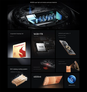 สมาร์ทโฟน GT 5 Pro 5G LTE CDMA มือสอง Octa Core Snapdragon 8 Gen 3 หน่วยความจำ 16GB+1TB แบตเตอรี่ 5400mAh ชาร์จเร็ว 100W หน้าจอ AMOLED ภาษาอังกฤษ 144Hz - Product Image 5