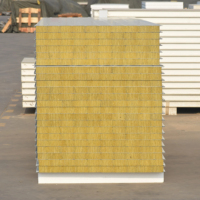 Panneau sandwich isolant en laine de roche pour bâtiment préfabriqué, mur extérieur d'entrepôt, isolation thermique ignifuge