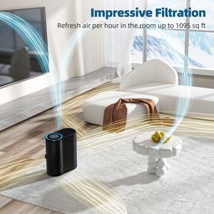 Purificatore d'Aria Domestico Ultra Silenzioso con Funzione Automatica e Modalità Notturna, Depuratore per Polvere, Peli di Animali, Fumo, Filtro HEPA di Grado H13 - Product Image 2