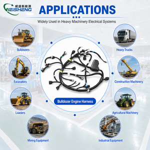 Kabel Harness Mesin Bulldozer Kustom, Perakitan Kabel ECU Alat Berat OEM - Product Image 2
