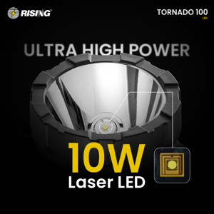 Torche LED haute capacité 6000mAh Type-C à charge rapide Projecteur d'urgence longue durée avec conception latérale robuste - Product Image 4