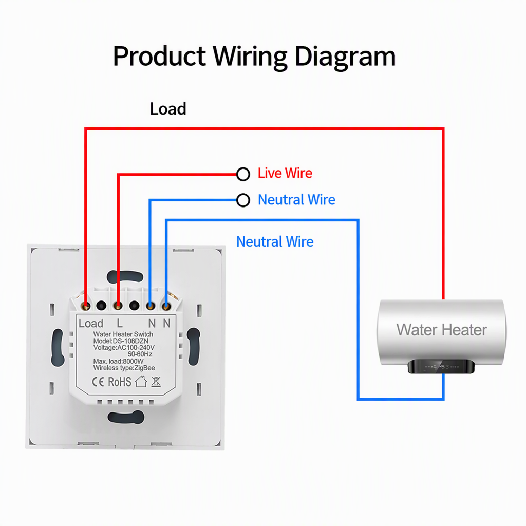 ZigBee Smart Water Heater Switch Tuya Voice Control Wall Switch 20A 4000W 40A 8000W EU UK Standard for Alexa Google Home · image 4