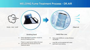 High Class Mobile Welding Fume Purifier Dr.Air KHS-2400 Safe and Environmentally Friendly Welding <b>Smoke</b> <b>Extractor</b> - Product Image 6