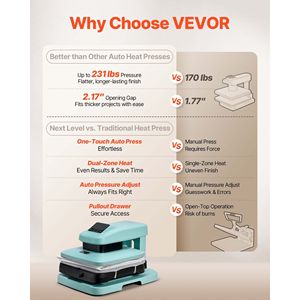 Pressa a Caldo Automatica 15x15 Pollici con Display Digitale, Macchina Rapida per Stampa Magliette con Rilascio Pressione Regolabile e Sblocco Automatico - Product Image 2