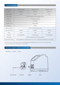Pompe péristaltique électrique multi-canaux personnalisable OEM Parisa PP1000, contrôle entièrement automatique, débit maximal de 2280 L/min - Product Image 3