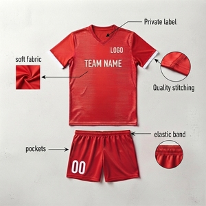 Nuevo Diseño Profesional de Camisetas de Fútbol Personalizadas por Sublimación, Camisetas Transpirables y Suaves de Manga Corta para Equipos de Fútbol - Product Image 4
