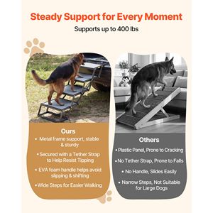 Escaleras Plegables de 4 Peldaños para Perros, Rampa Antideslizante Extra Ancha para Perros Grandes, Escaleras Portátiles y Ligeras para Mascotas - Product Image 3