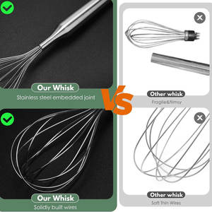 Batidor de Acero Inoxidable Premium a Precio Económico, Personalizado, Ligero, Bajo MOQ, Venta al Por Mayor - Product Image 3