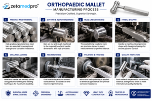 Maillets orthopédiques ZETOMEDPRO, têtes de 3 cm (454 g) et 3,8 cm (908 g) - Product Image 2
