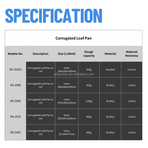 Molde para Pan Corrugado Antiadherente de Aluminio de 385 g para Hornear en Casa ATLAS STAR, con Tapa Negra, Apto para Horno y Alimentos - Product Image 2