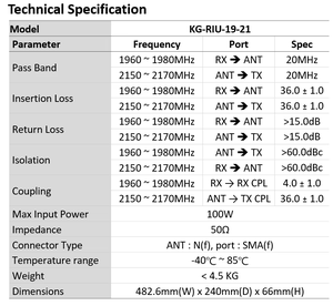 Unité d'interface répéteur RF LTE 1U pour montage en rack, sortie horloge multi-ports 10 MHz, intégration eNodeB RU, synchronisation haute stabilité - Product Image 5
