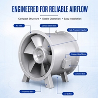 Ventilateur axial électrique industriel à flux mixte AC Infinity silencieux à grande vitesse pour la ventilation hydroponique