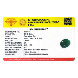 Piedra Preciosa Suelta de Circonia Cúbica con Corte Esmeralda de 3.7 Quilates para Joyería Fina - Product Image 4